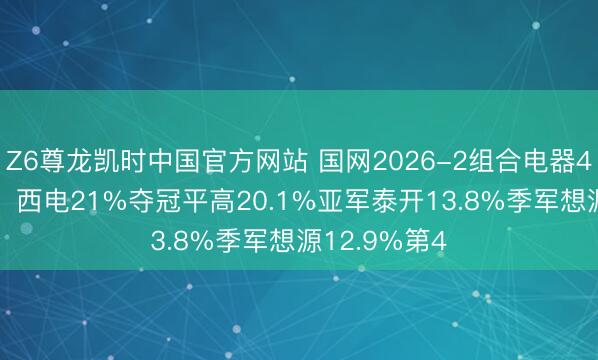 Z6尊龙凯时中国官方网站 国网2026-2组合电器40亿26企分，西电21%夺冠平高20.1%亚军泰开13.8%季军想源12.9%第4